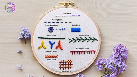 How to Get Started with Chinese Embroidery by Furn-Store