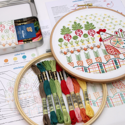Sashiko Embroidery at Furn-Store: Embracing Japanese Needlework Tradition