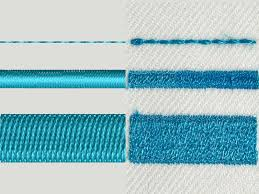 Types of Embroidery Stitches Mastering Techniques with Furn-Store