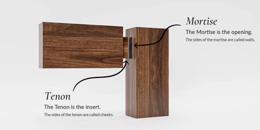 Application of mortise and tenon craftsmanship | furn-store.com
