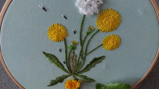 Embroidery Sets for Beginners: A Comprehensive Guide