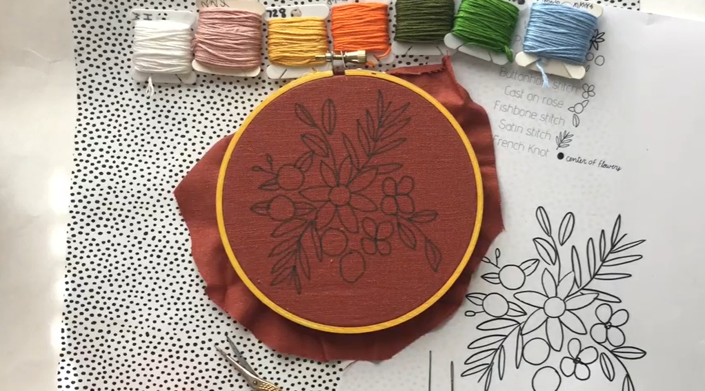 Estimating the Average Production Time for Custom Embroidery at Furn-Store's Ari Embroidery Studio