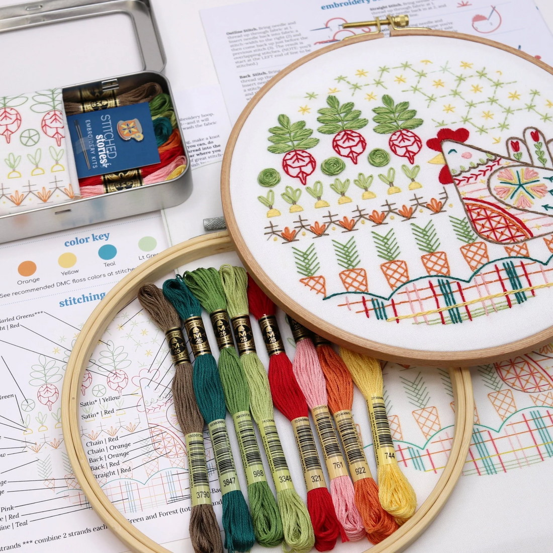 Sashiko Embroidery at Furn-Store: Embracing Japanese Needlework Tradition