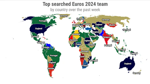 UEFA Euro 2024 • Remembering Willie Mays | furn-store